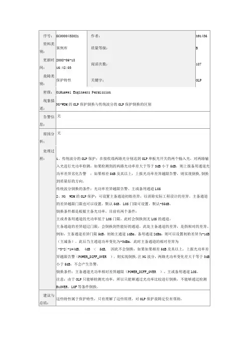 NG-WDM的OLP保护倒换与传统波分的OLP保护倒换的区别