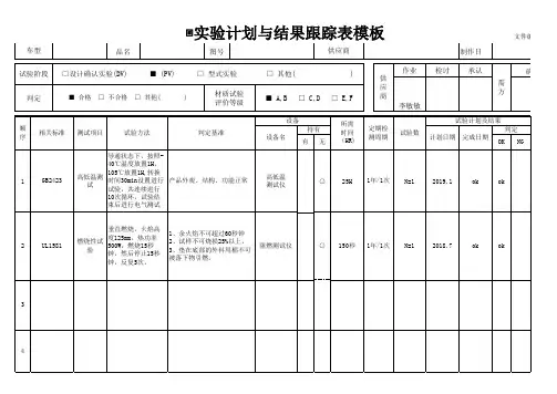 实验计划与结果跟踪表模板