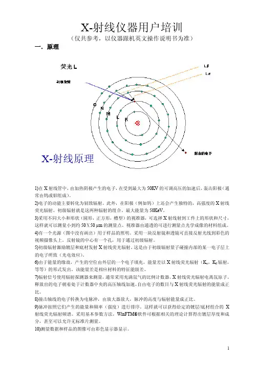 X-RAY 测厚仪用户培训手册