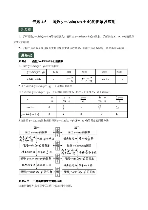 2020年高考数学(文)一轮复习专题4.5 函数y=Asin(ωx+φ)的图象及应用(讲)(原卷版)