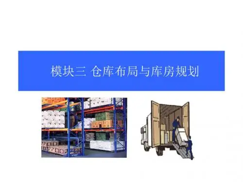 模块3仓库布局与库房规划管理-3.3仓库面积及主要参数说明.