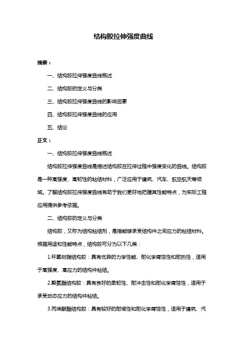 结构胶拉伸强度曲线