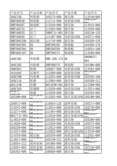 伊顿变速箱配件目录 (1)