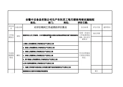 生产车间主管(班组长)绩效考核实施方案及细则