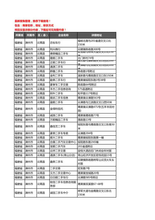 新版福建省漳州市云霄县二手车企业公司商家户名录单联系方式地址大全38家