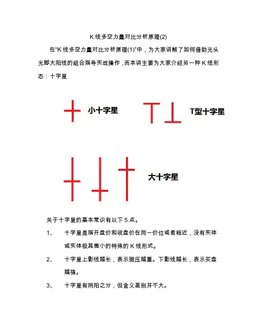 K线战法(2)——十字星