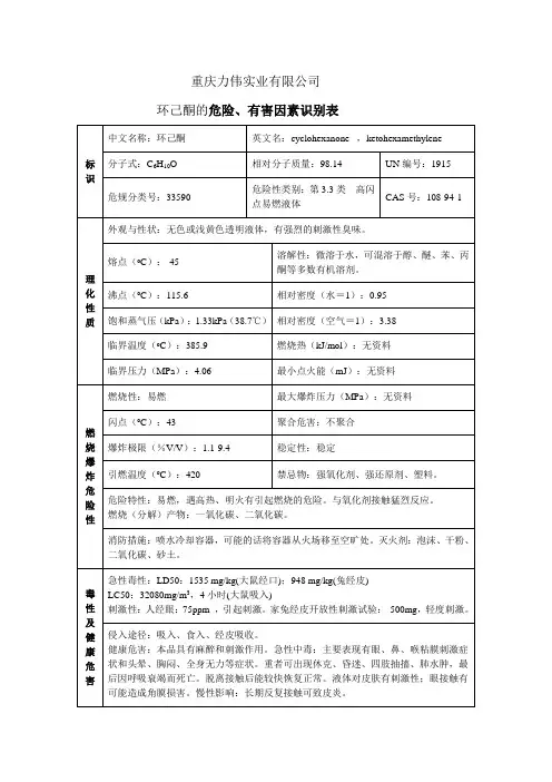环已酮安全技术说明书