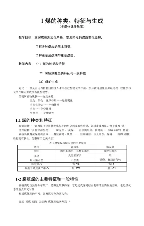 煤化学-煤的种类、特征与生成资料
