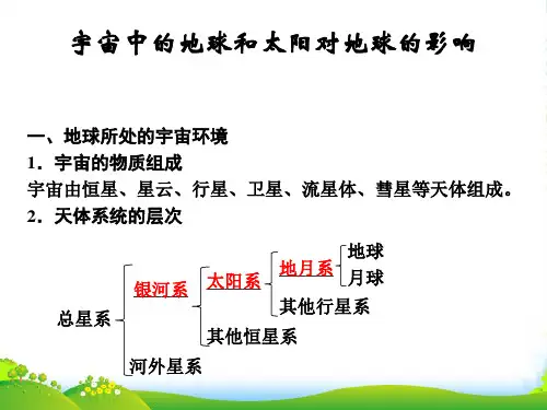 高考地理一轮复习 宇宙中的地球和太阳对地球的影响课件 新人教