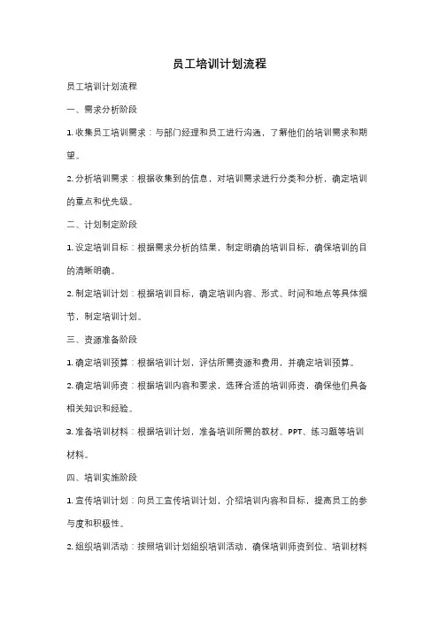 员工培训计划流程