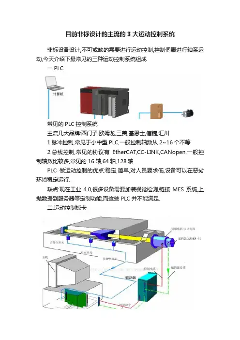 目前非标设计的主流的3大运动控制系统