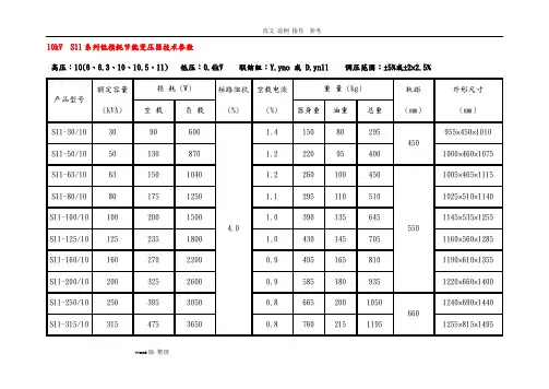 10kv级S7、S9和S11变压器技术参数表