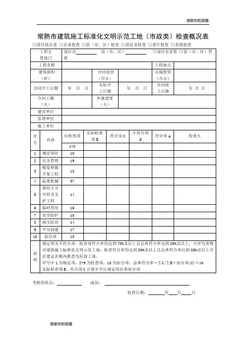 常熟市建筑施工标准化文明示范工地(市政类)检查概况表 .doc