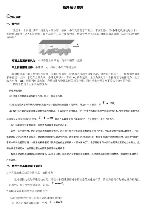 高中物理竞赛知识系统整理