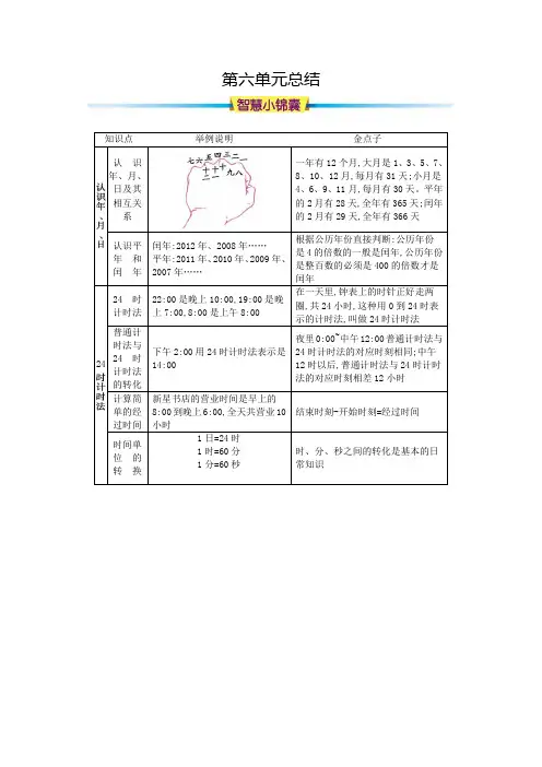 人教版小学数学三年级下册《第六单元 年月日》知识清单