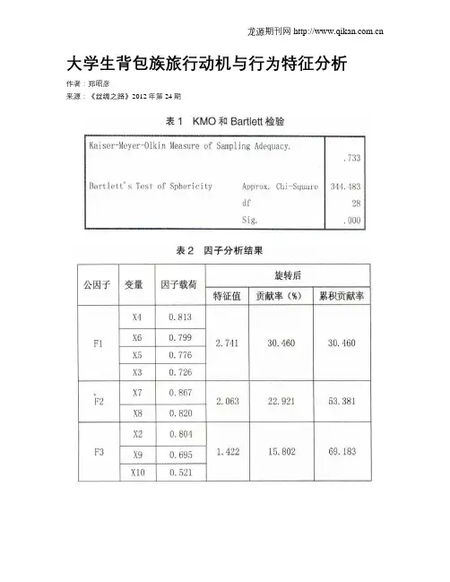大学生背包族旅行动机与行为特征分析