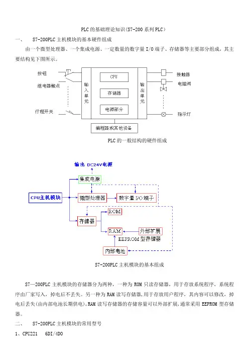 PLC的基础理论知识