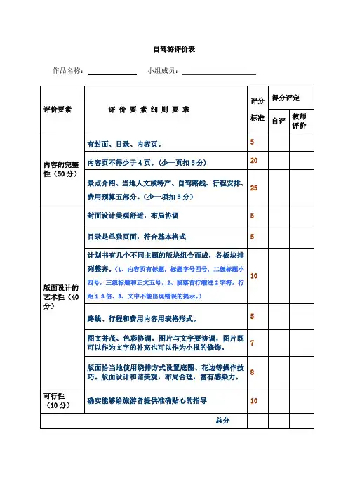 评价量表