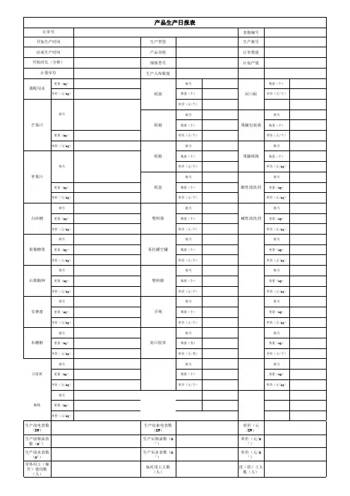 产品生产日报表