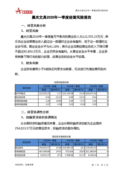 晨光文具2020年一季度经营风险报告