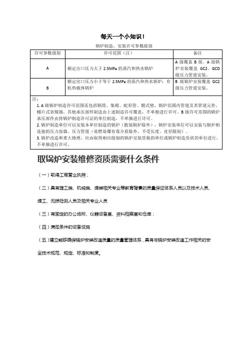 取锅炉安装维修资质需要什么条件