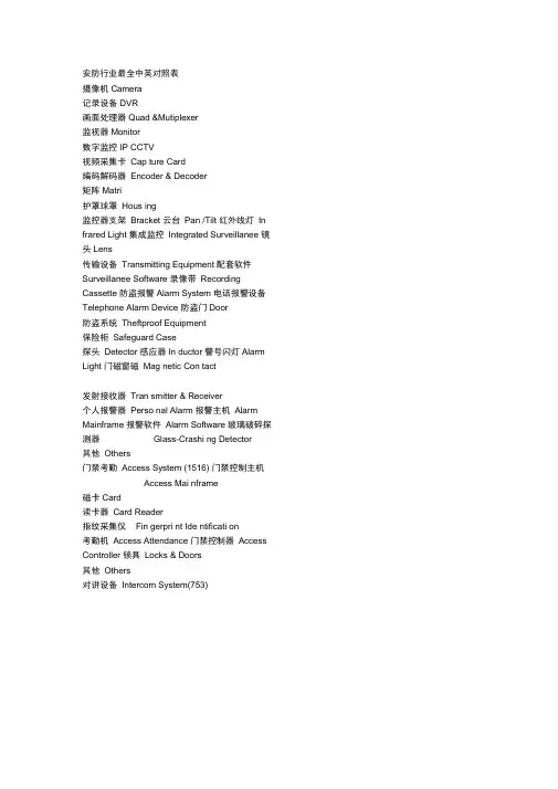 安防行业最全的中英文对照表