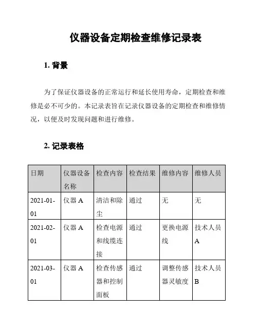仪器设备定期检查维修记录表