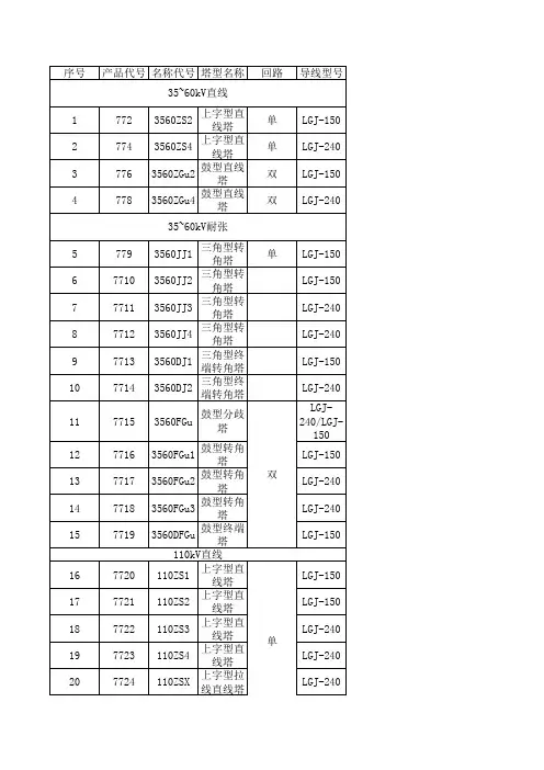 电力铁塔型号代码