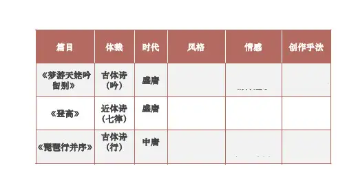8.3《琵琶行》(课件)(含视频)2023-2024学年高一语文部编版必修上册
