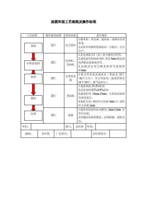 汤圆和面工艺流程及操作标准