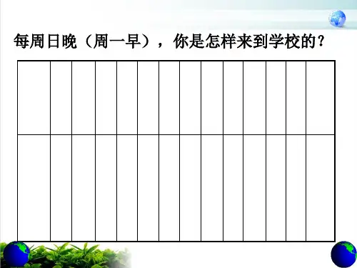 人教版初中地理八年级上册 第四章 第一节 交通运输  课件(共42张PPT)
