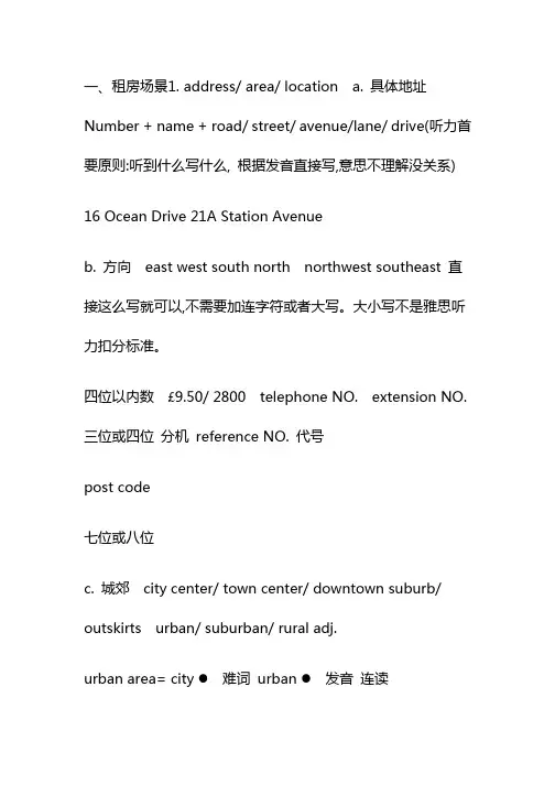 租房场景词汇大全
