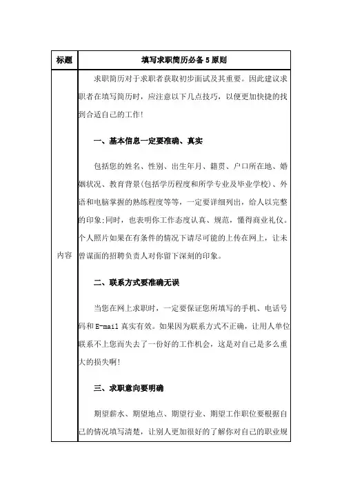 填写求职简历必备5原则