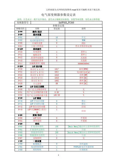 丹弗斯变频器参数表