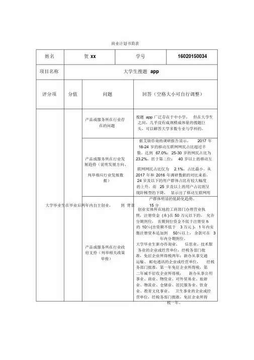 创业计划书简表--大学生搜题app