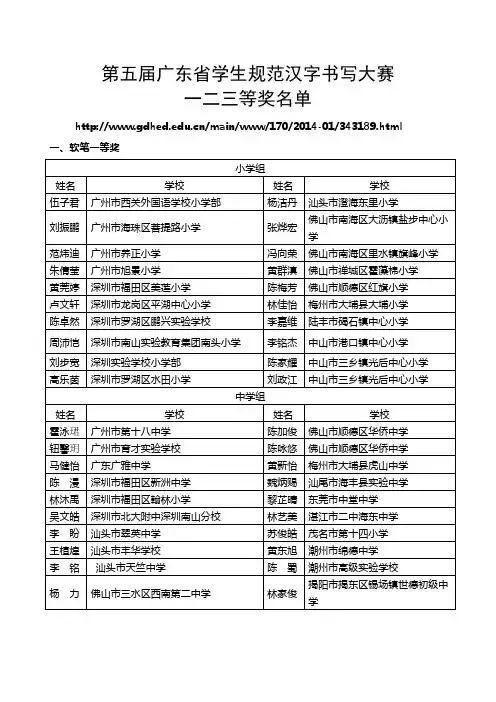 第五届广东省学生规范汉字书写大赛一二三等奖及优秀指导教师奖名单