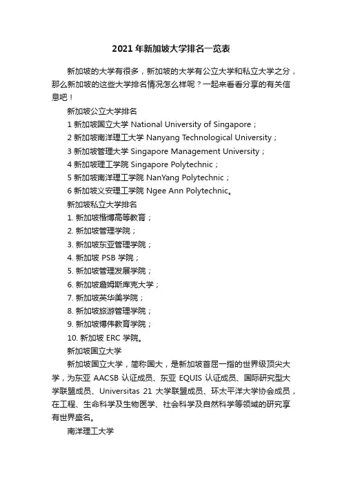 2021年新加坡大学排名一览表