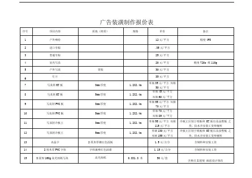广告制作报价单-2