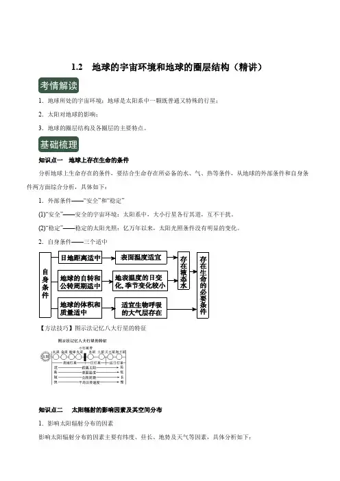 2020年高考地理一轮复习讲练测专题1.2地球的宇宙环境与地球的圈层结构(讲)含解析