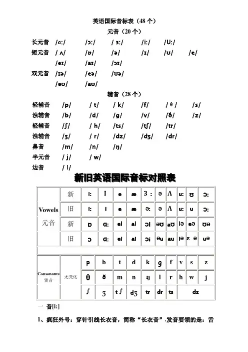 英语国际音标表11