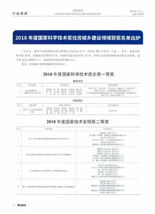2018年度国家科学技术奖住房城乡建设领域获奖名单出炉