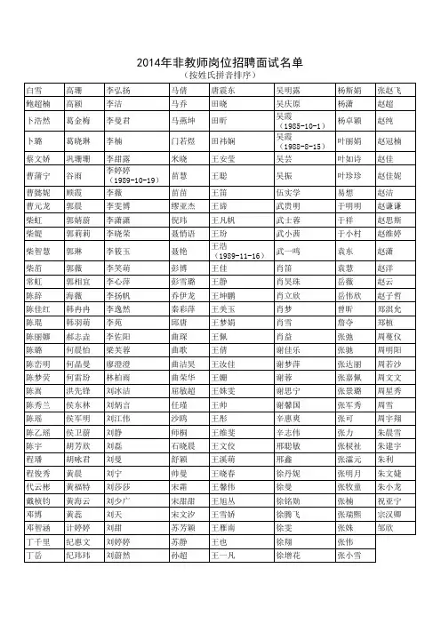 中国人民大学2014年非教师岗位招聘面试通知附件xls