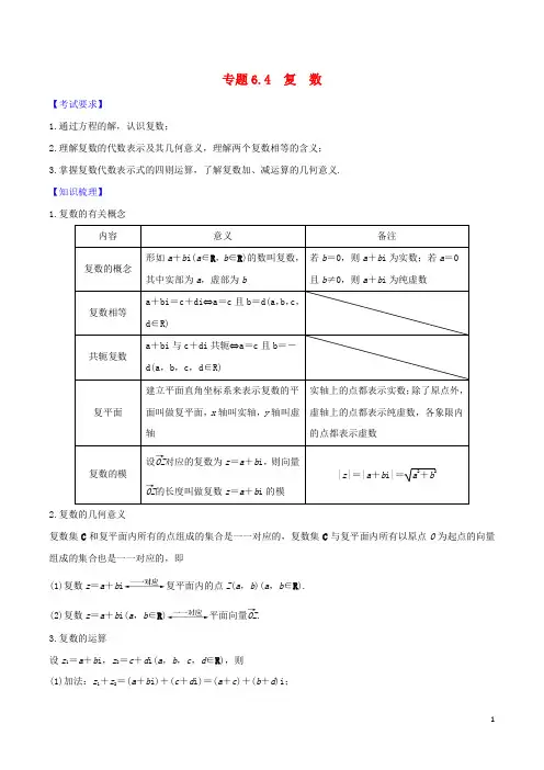 2020届高考数学一轮复习第六篇平面向量与复数专题6.4复数练习含解析