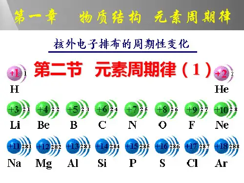 人教版高中化学必修二1.2《元素周期律》课件品质课件PPT