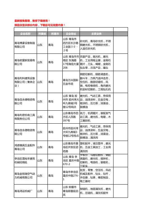 新版山东省青岛磨光机工商企业公司商家名录名单联系方式大全16家