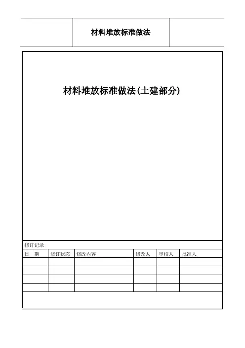材料堆放标准化