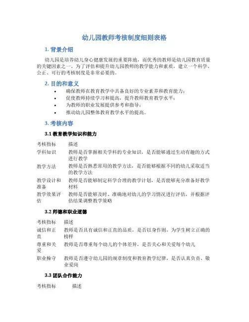 幼儿园教师考核制度细则表格