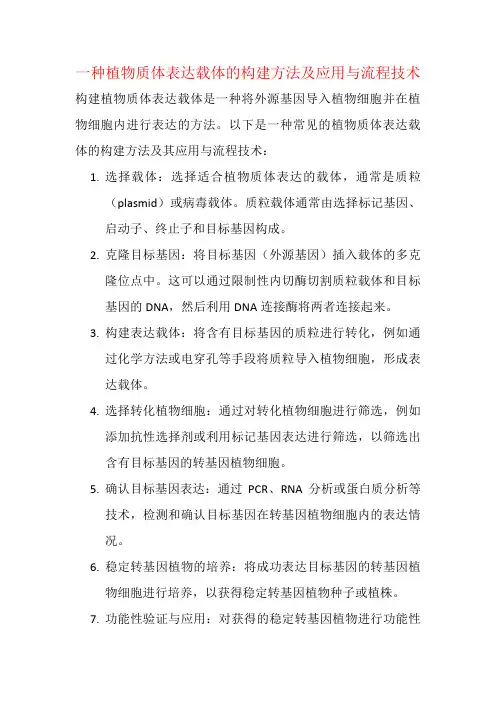 一种植物质体表达载体的构建方法及应用与流程技术