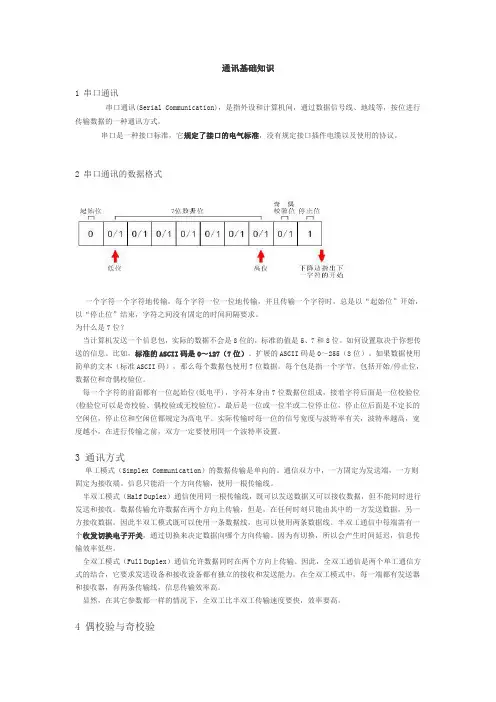 串口通信基础知识