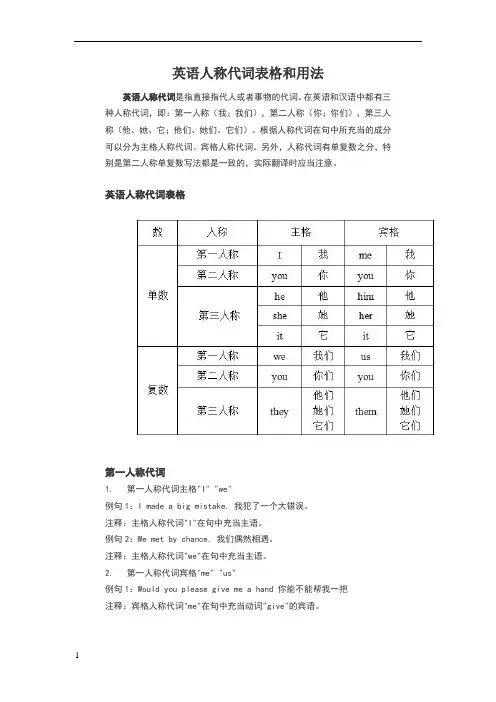 英语人称代词表格和用法